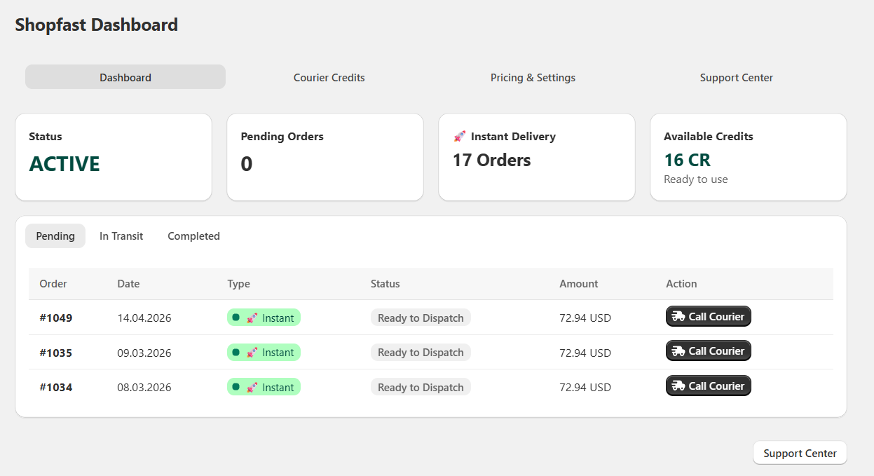 ShopFast dashboard showing 17 instant deliveries
